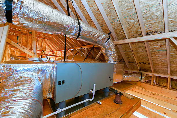 Trusted Hvac service in Robinson, TX - FH HVAC